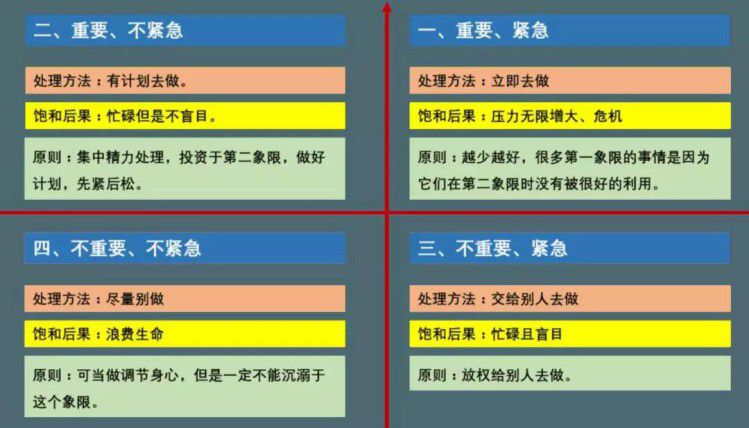 高手秘訣：3大實用技巧診斷SEM轉化成本高的原因!